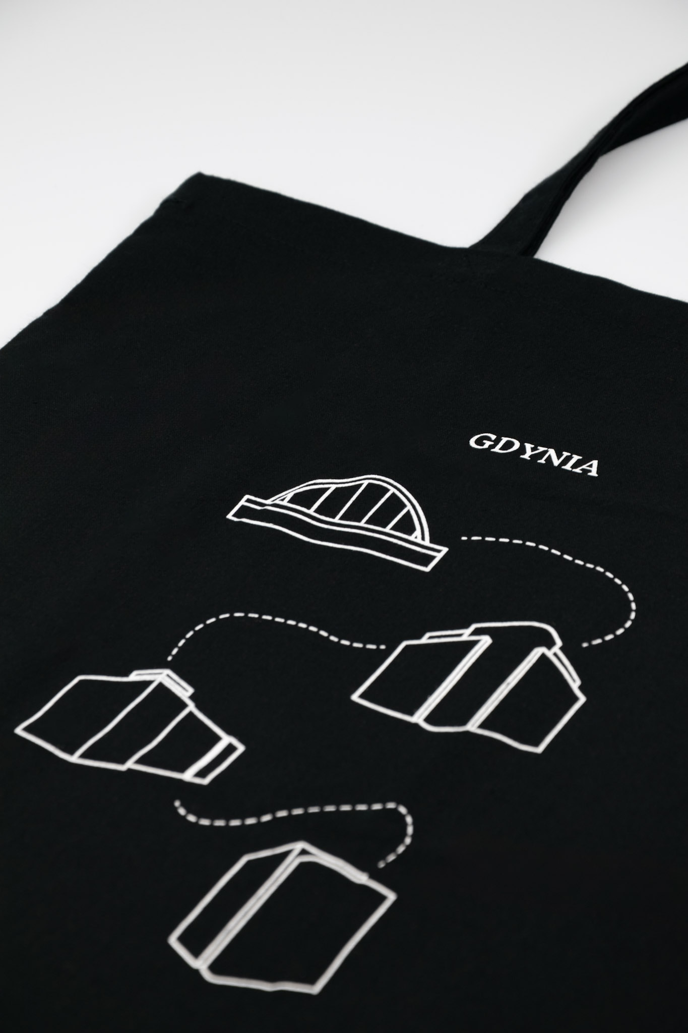 torba gdyński szlak modernizmu